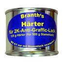 BRANTHs 2K-Anti-Graffic Barniz base 500 g & endurecedor 125 g Silk Matt